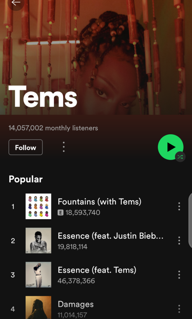Tems Monthly Listeners On Spotify