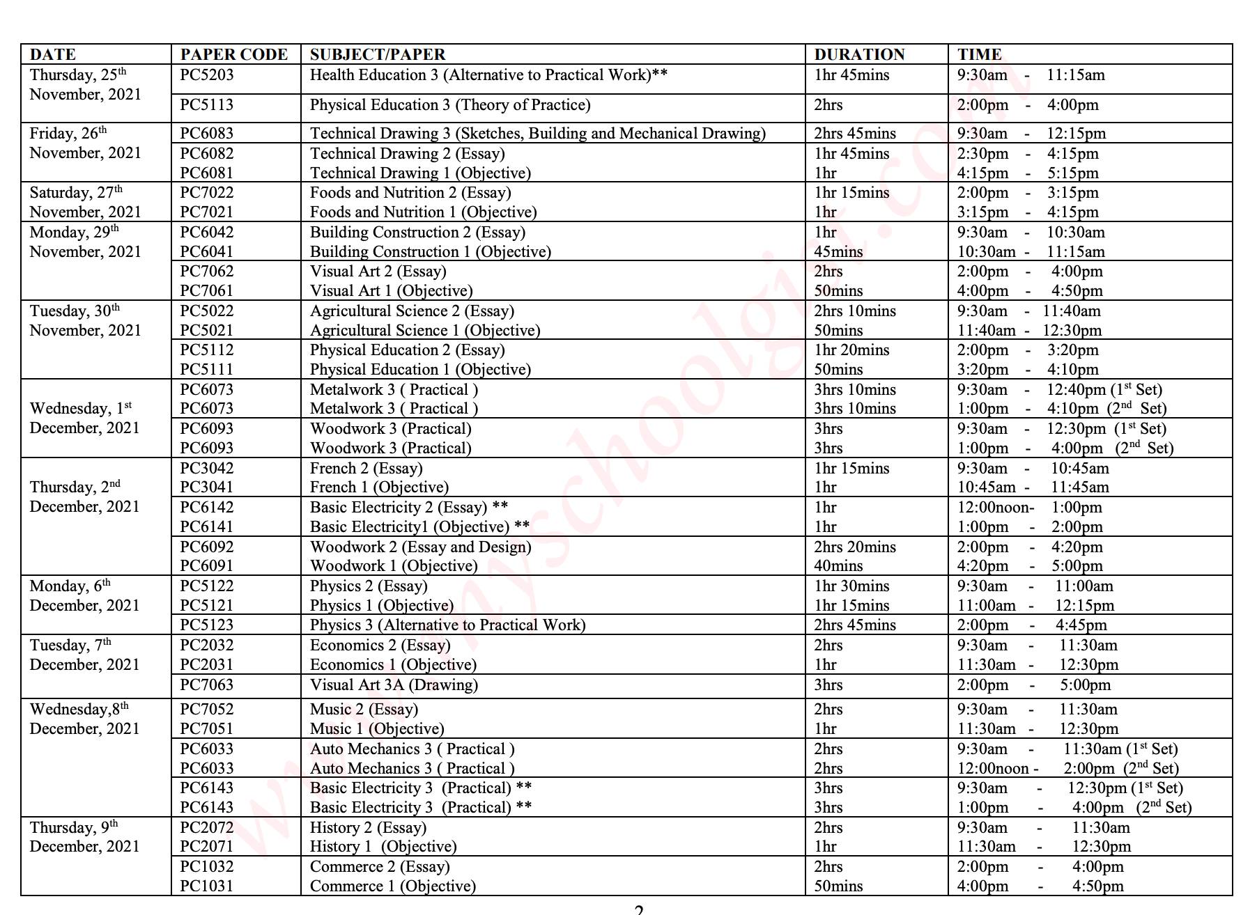 2021 Waec Gce Timetable