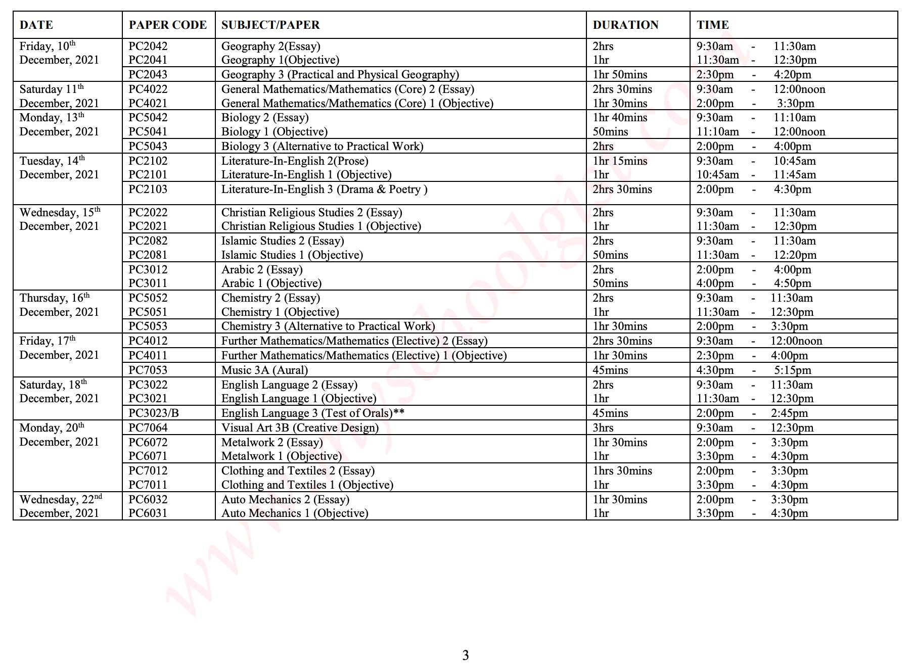 2021 Waec Gce Timetable