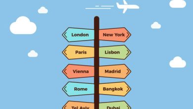 90% of Immigrants Recommend These Top 5 Destinations for 2025!